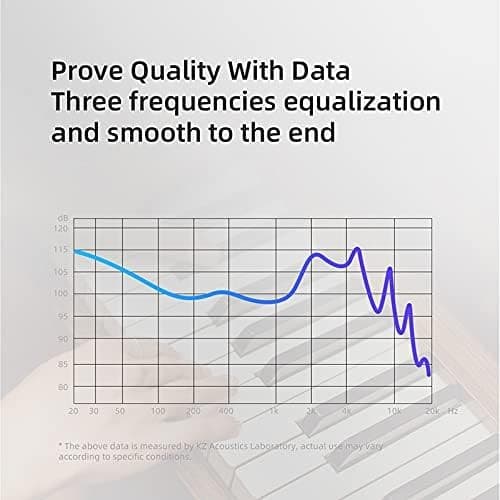 KZ EDX PRO 1DD 10mm Dual Magnetic Dynamic Driver HiFi In-Ear Monitors with Detac 6