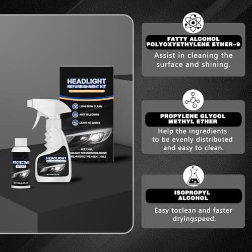 Car Headlight Restoration Kit, New Headlight Cleaner and Coating for Cars,  6