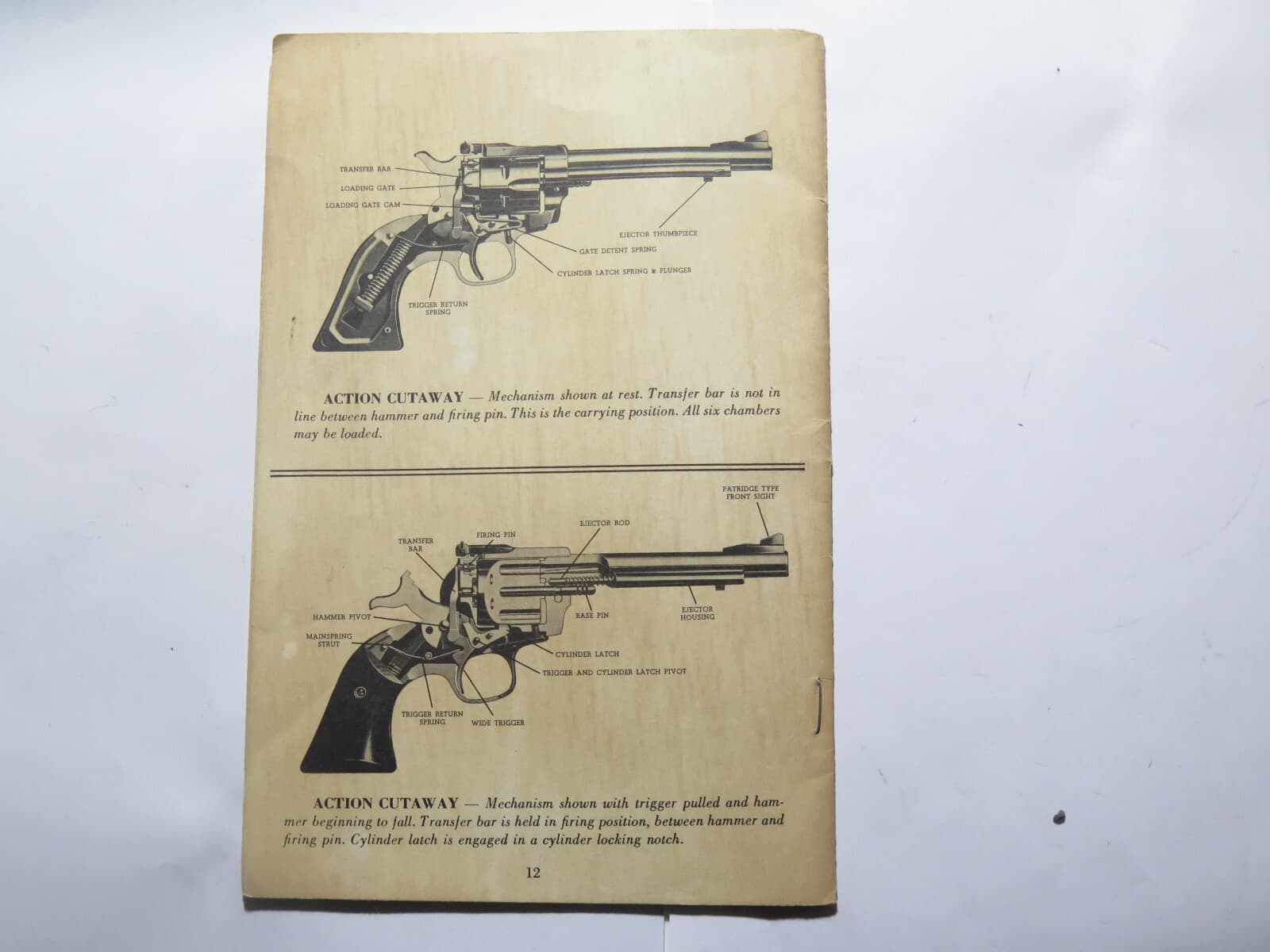 VINTAGE Instruction manual Ruger New Model Blackhawk Super Blackhawk Revolvers 4
