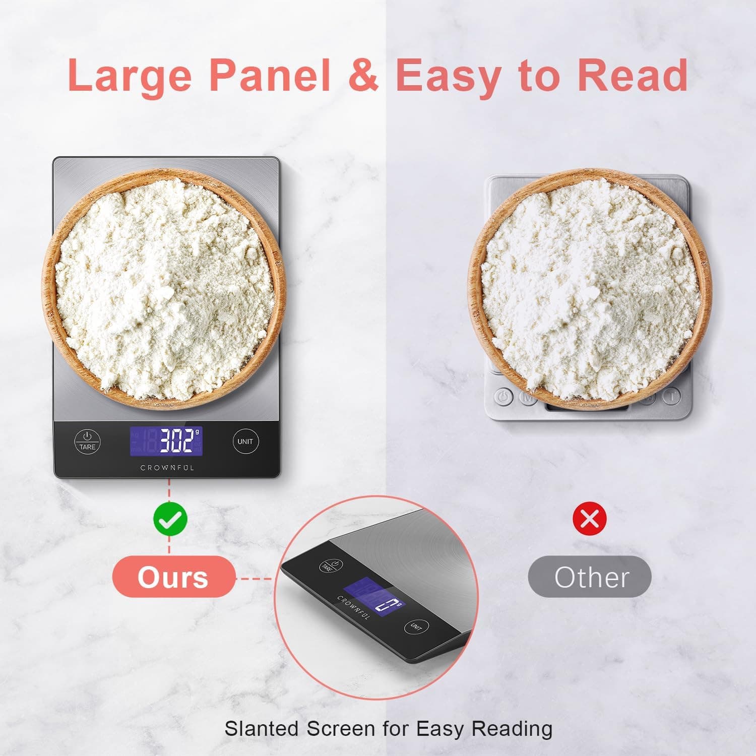 Digital Food Scale 33lb Kitchen Weight Scale USB Rechargeable Stainless Steel 5