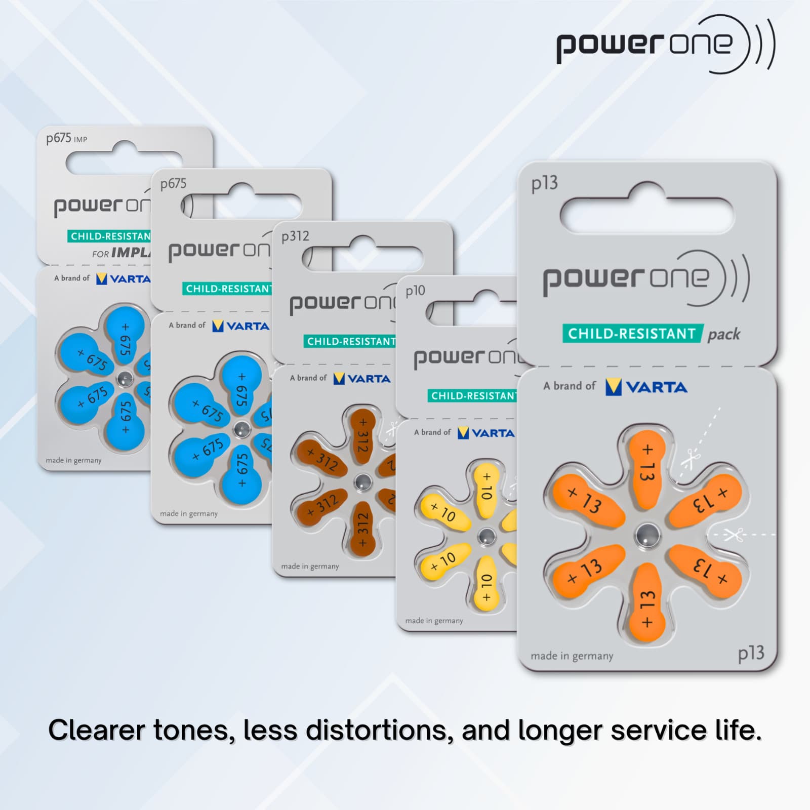 Power One Size 13 - MERCURY FREE - PR48 P13 Hearing Aid Batteries (60 Pack) 4