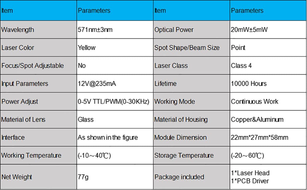 Unique 571nm 20mW Yellow DPSS Laser Module Dot Spot  with TTL PWM Modulation 3