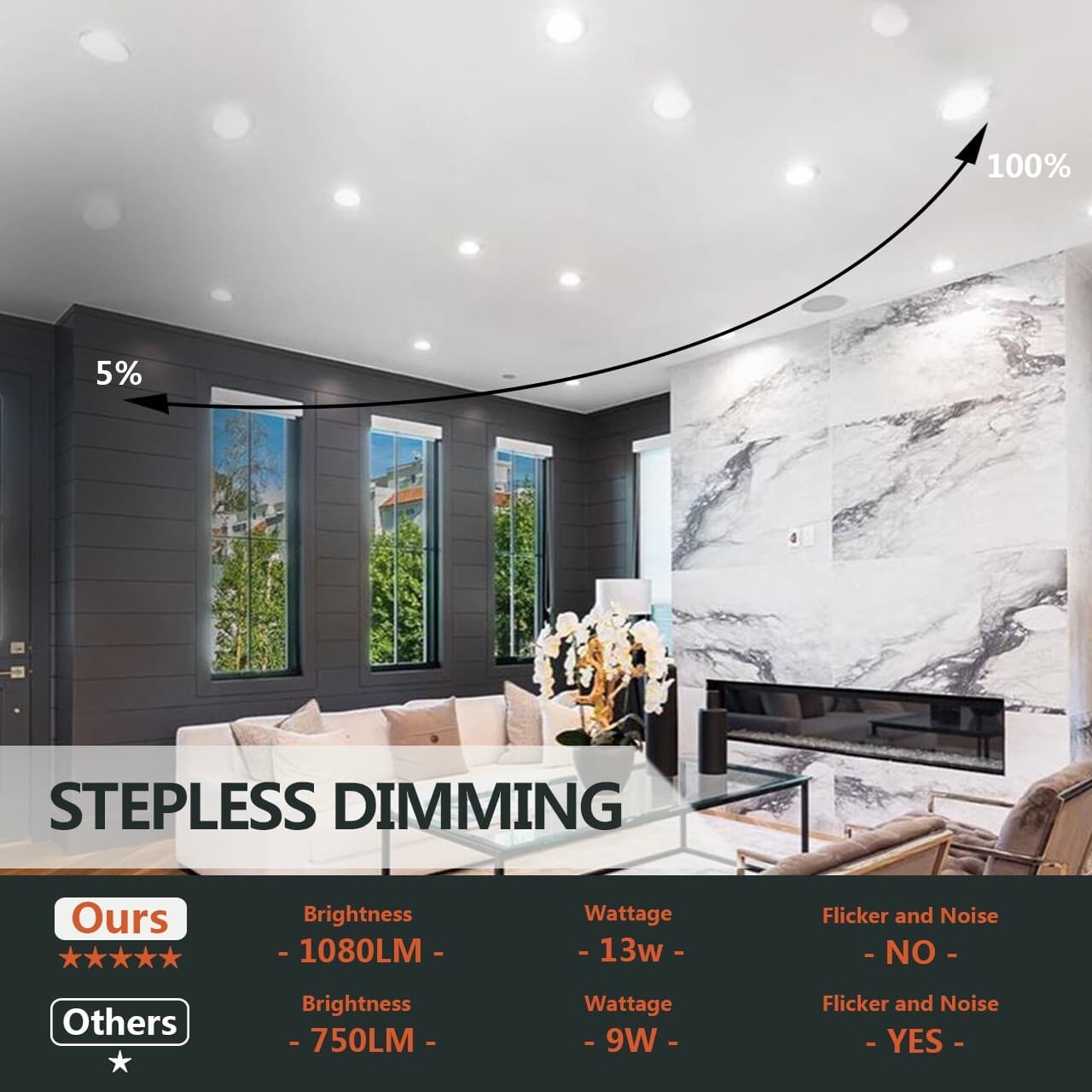 12 Pack 6 Inch 13W 5CCT LED Ceiling Lights Downlights Dimmable with Junction Box 3