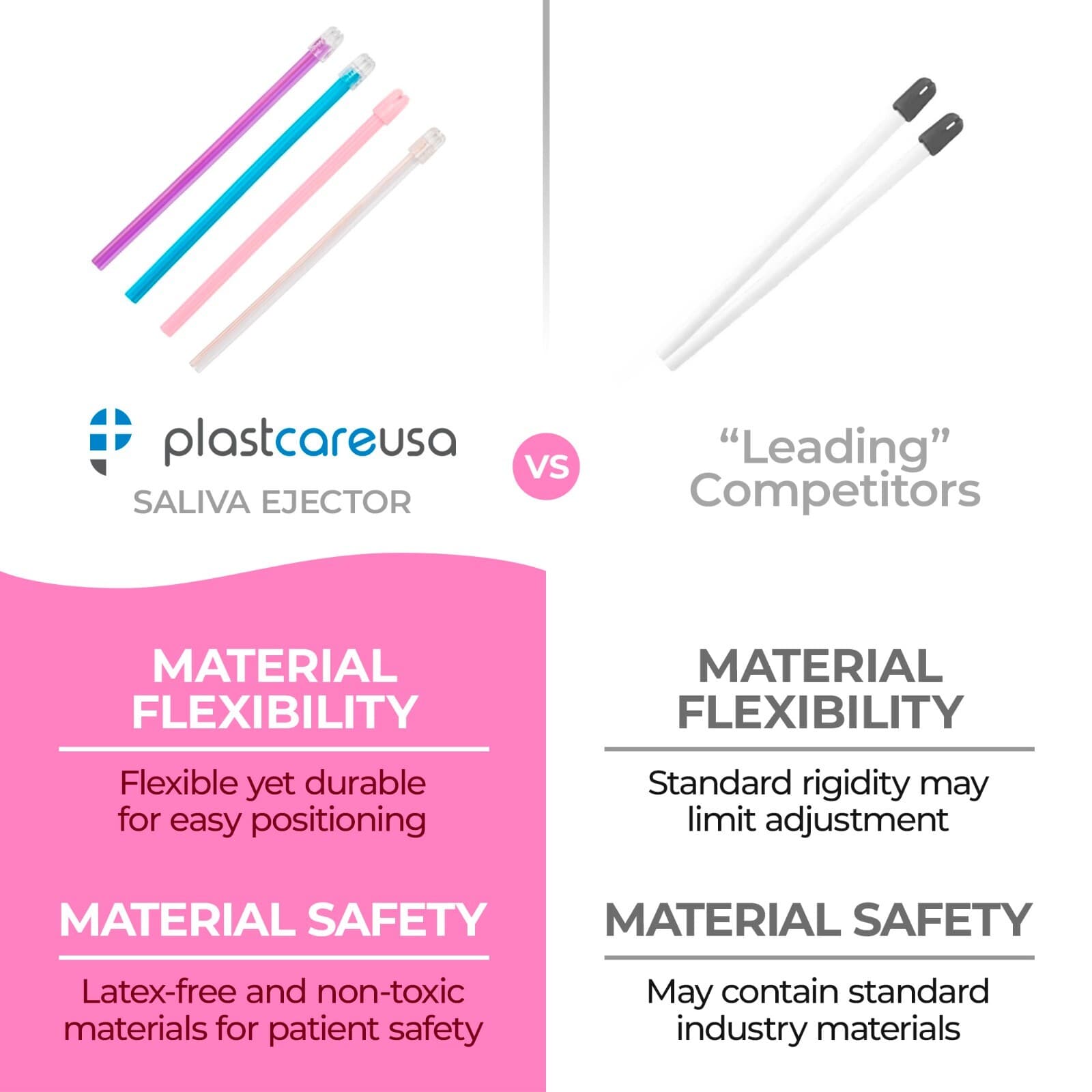 200 (2 Bag) Saliva Ejectors Ejector White Dental Disposable Suction Tips 4