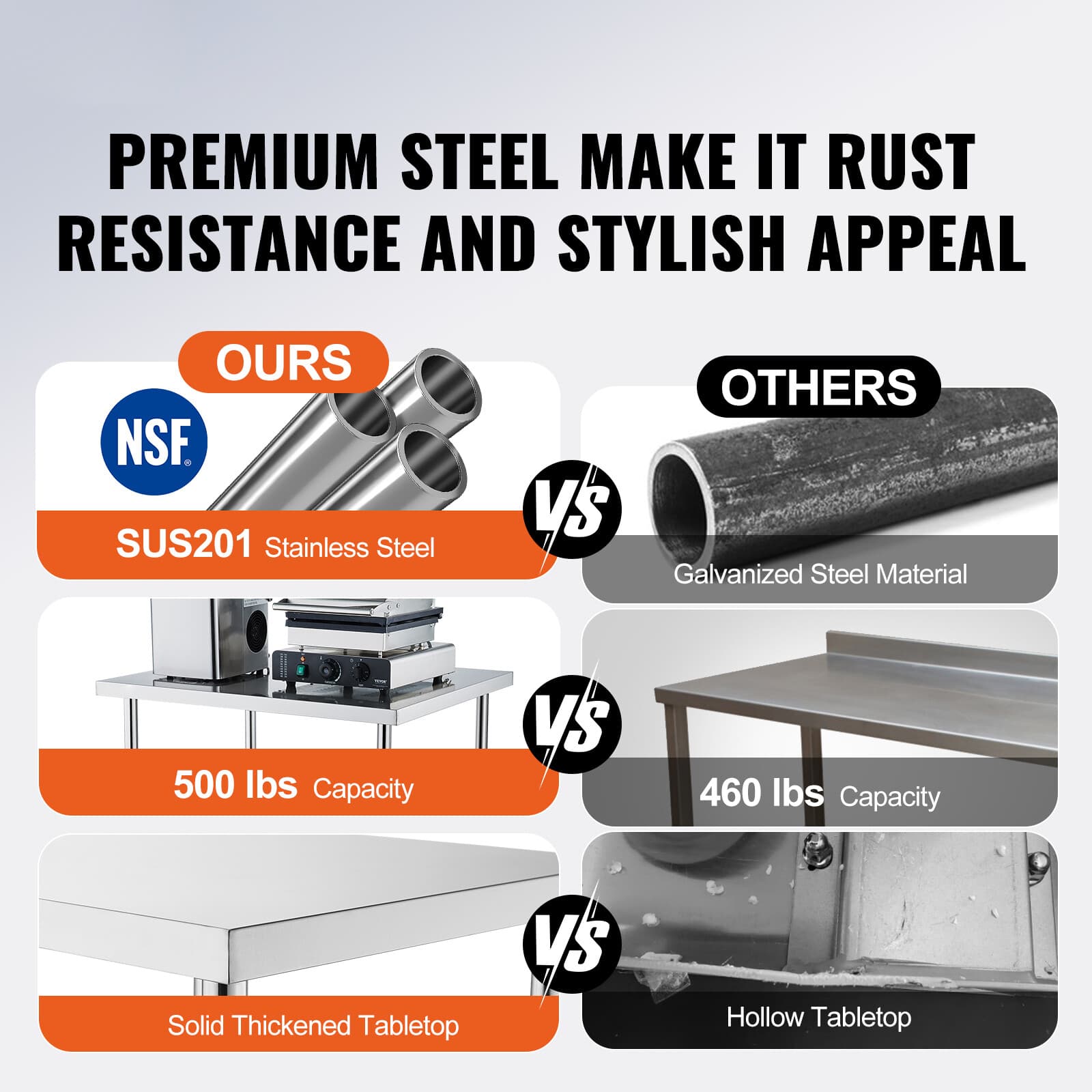 24x12 Inch Stainless Steel Work Table Commercial Prep Table With 4 Casters 2