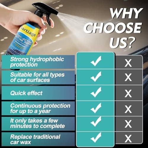 Quick Effect Coating Agent for Car, Car Coating Spray, Car Wax tasteless 5
