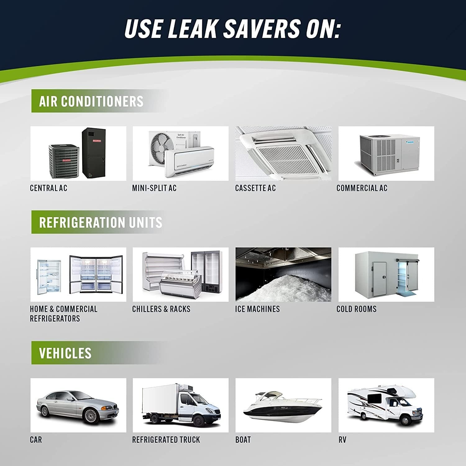 Leak Savers Direct Inject Acid Scavenger HVAC System Acid Treatment Neutralizer 5