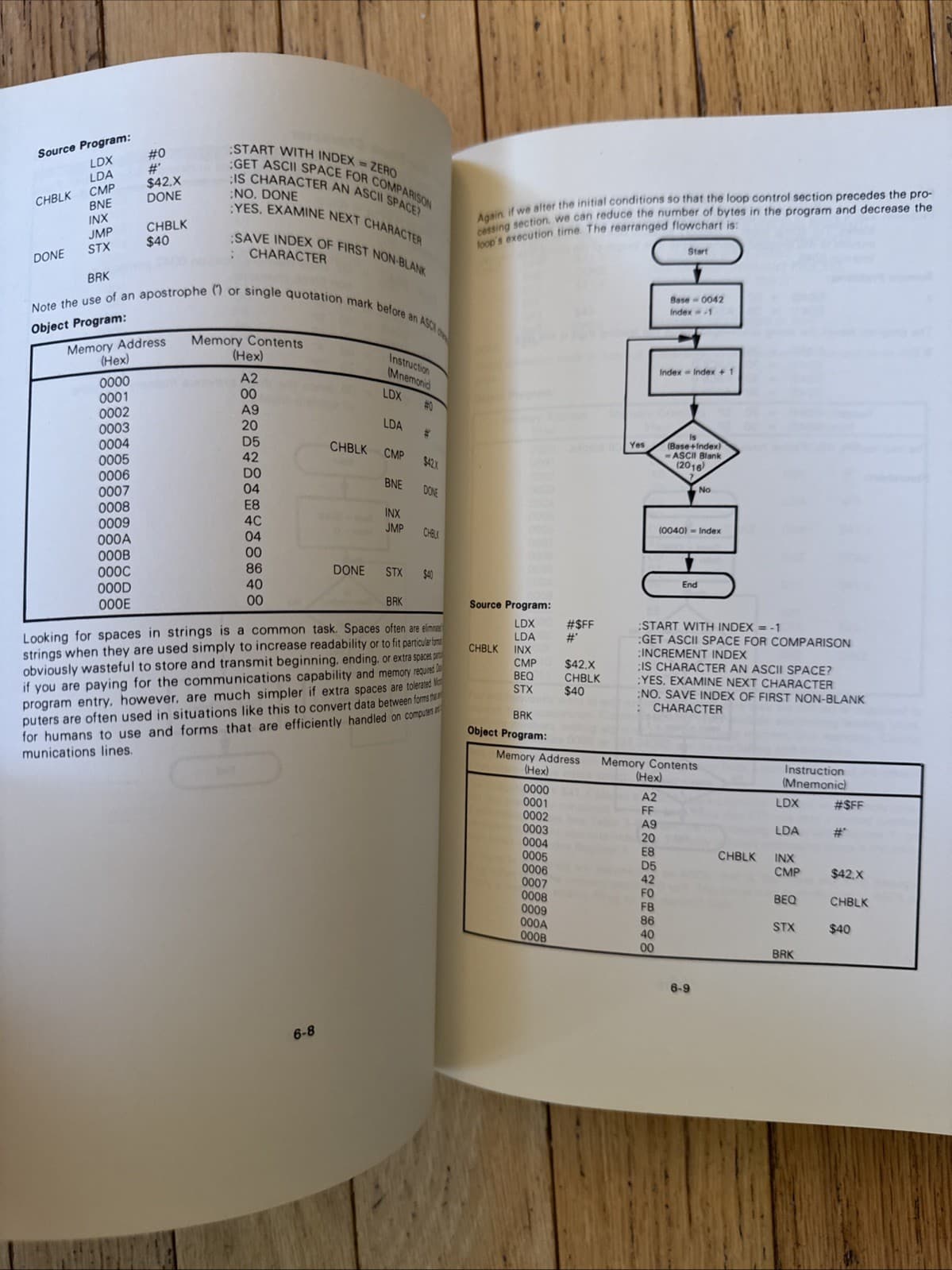 6502 assembly language programming 6