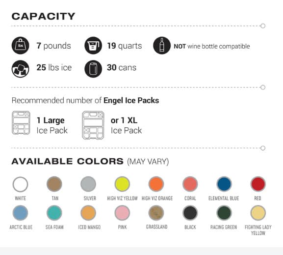 Engel 19qt Leak-Proof, Air Tight, Hard Sided Cooler / Lunchbox Grassland 3