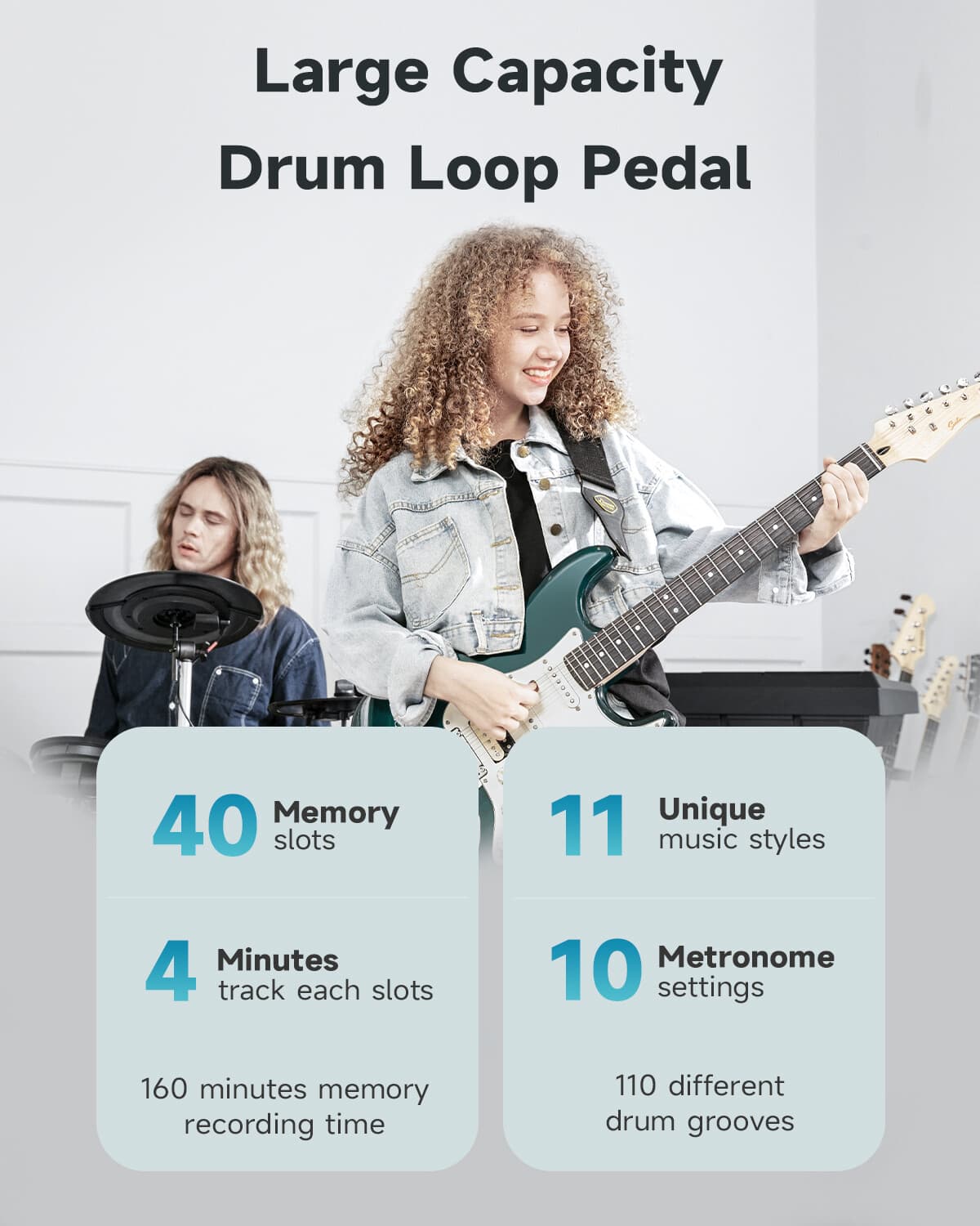 Donner Circle Looper Effect Pedal Drum Machine Tap 40 Slot 160 min Loop Time 2