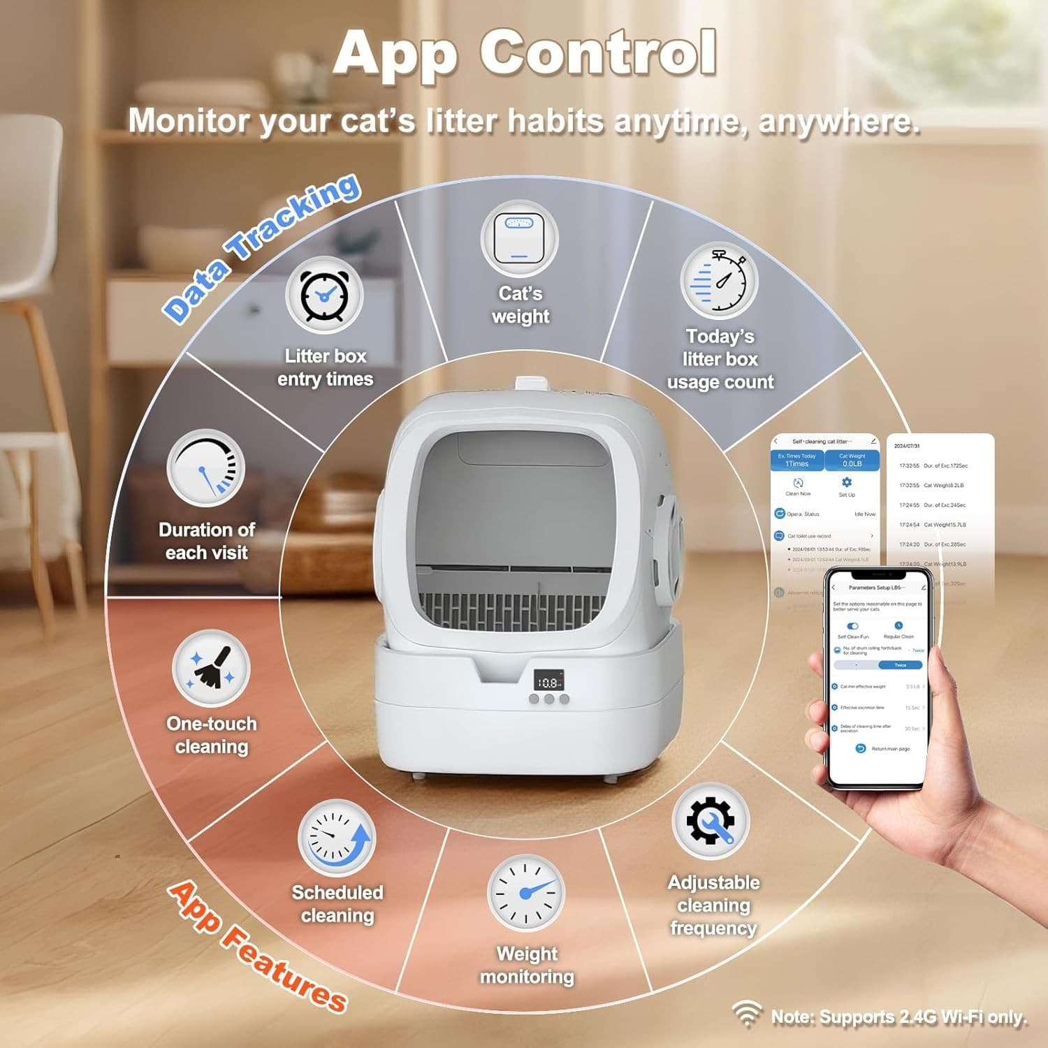 Smart Cat Litter Box with APP &Weight Monitoring,Self-Cleaning,Safe for All Cats 3