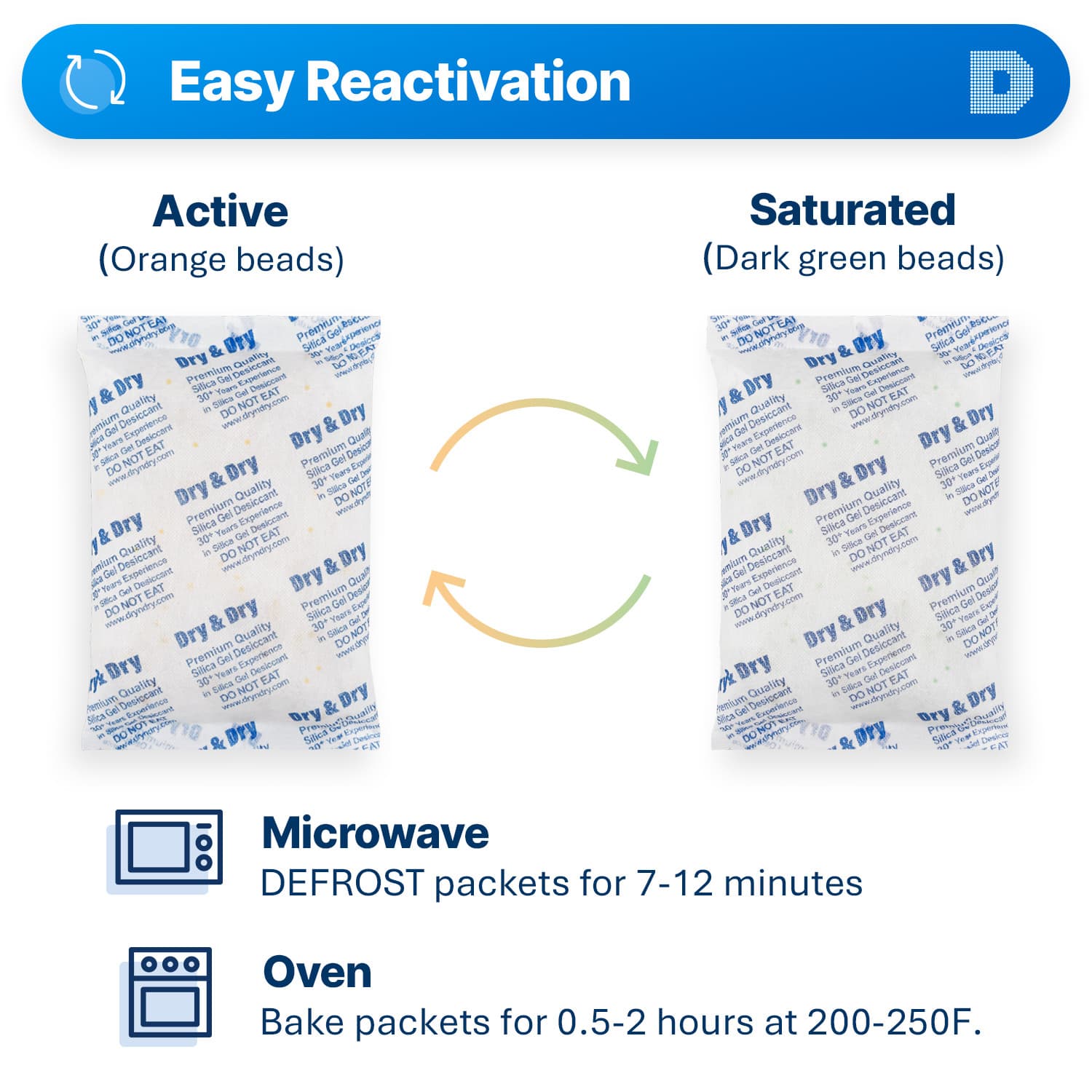 500 gram X 40 PK "Dry & Dry" Food Grade Orange Indicating Silica Gel Packets 4