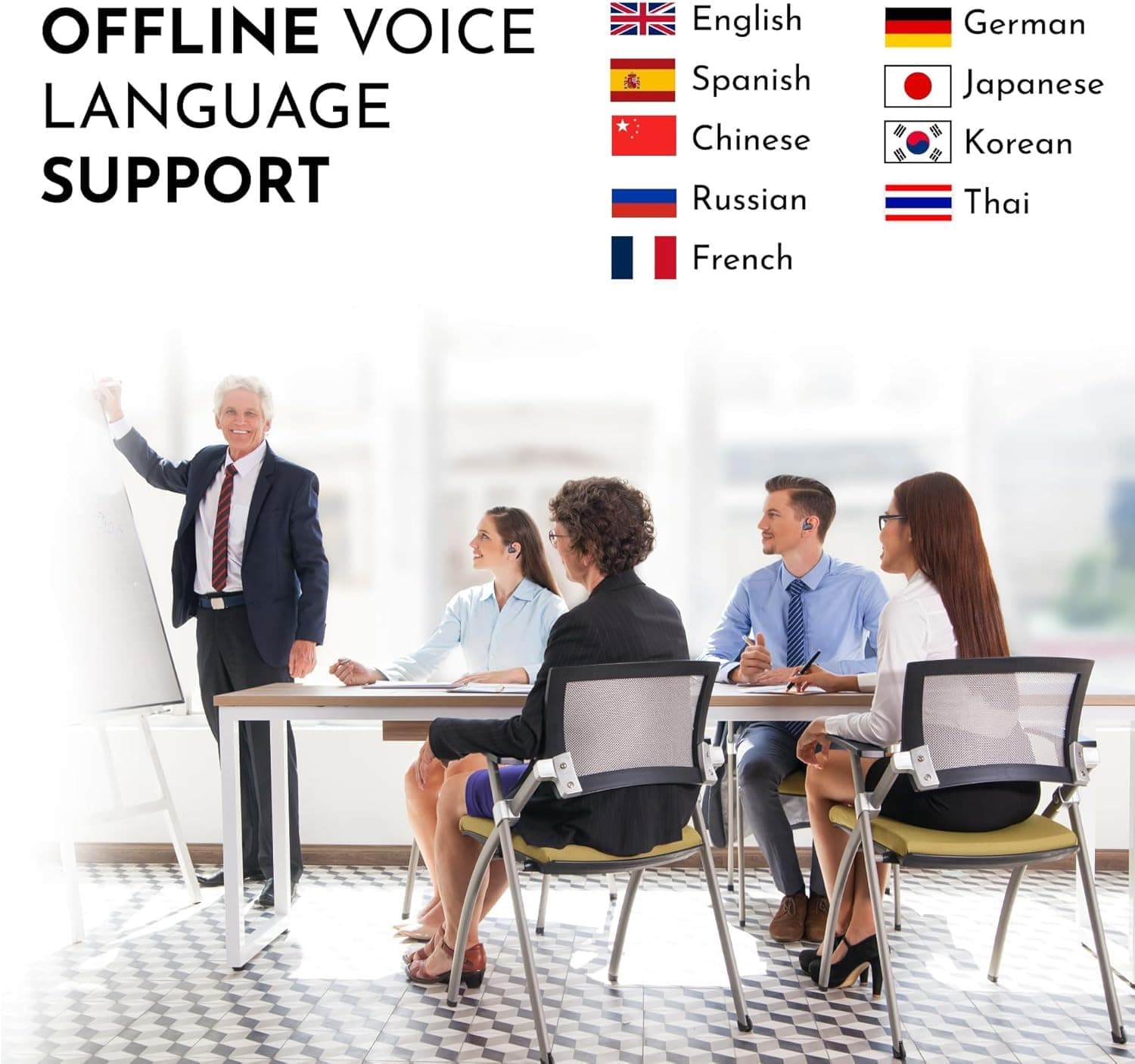 AI Translation Earbuds Real Time - All Language Translator Headphone Translating 3