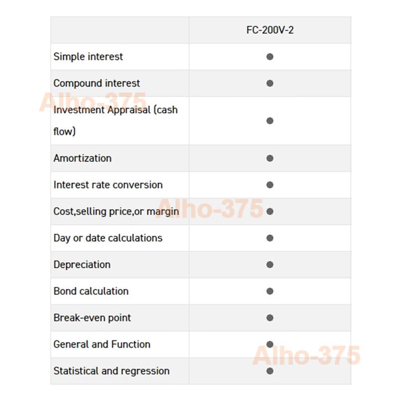 Casio FC-200V 2nd Edition Financial Calculator 10+2 Digits Dual Power Calculator 3