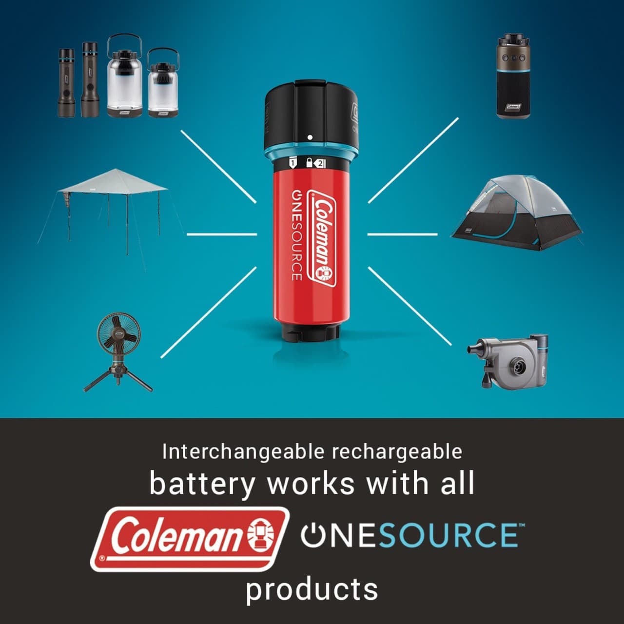 Coleman OneSource Rechargeable Li-Ion Battery Only, Pack of 1 - NOS 2