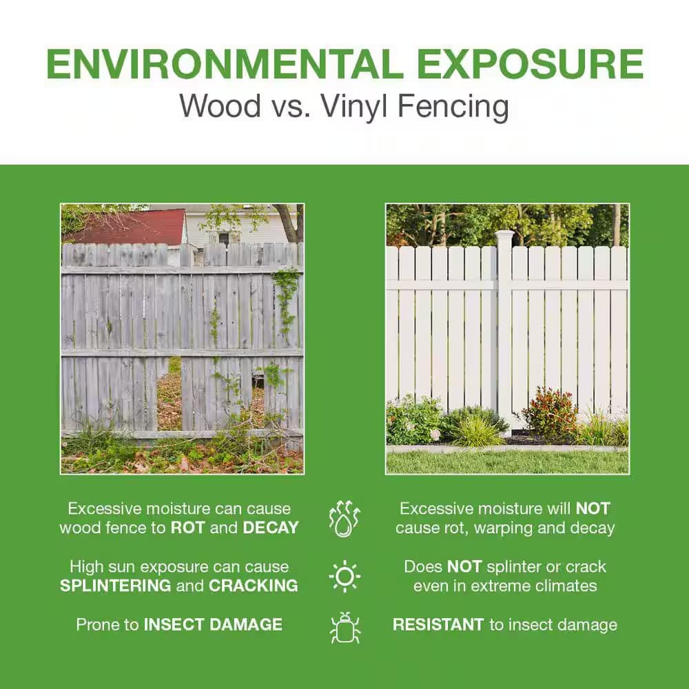 Ranch Fence Rail 8 ft High Quality Lightweight Design Vinyl White Easy Install 5