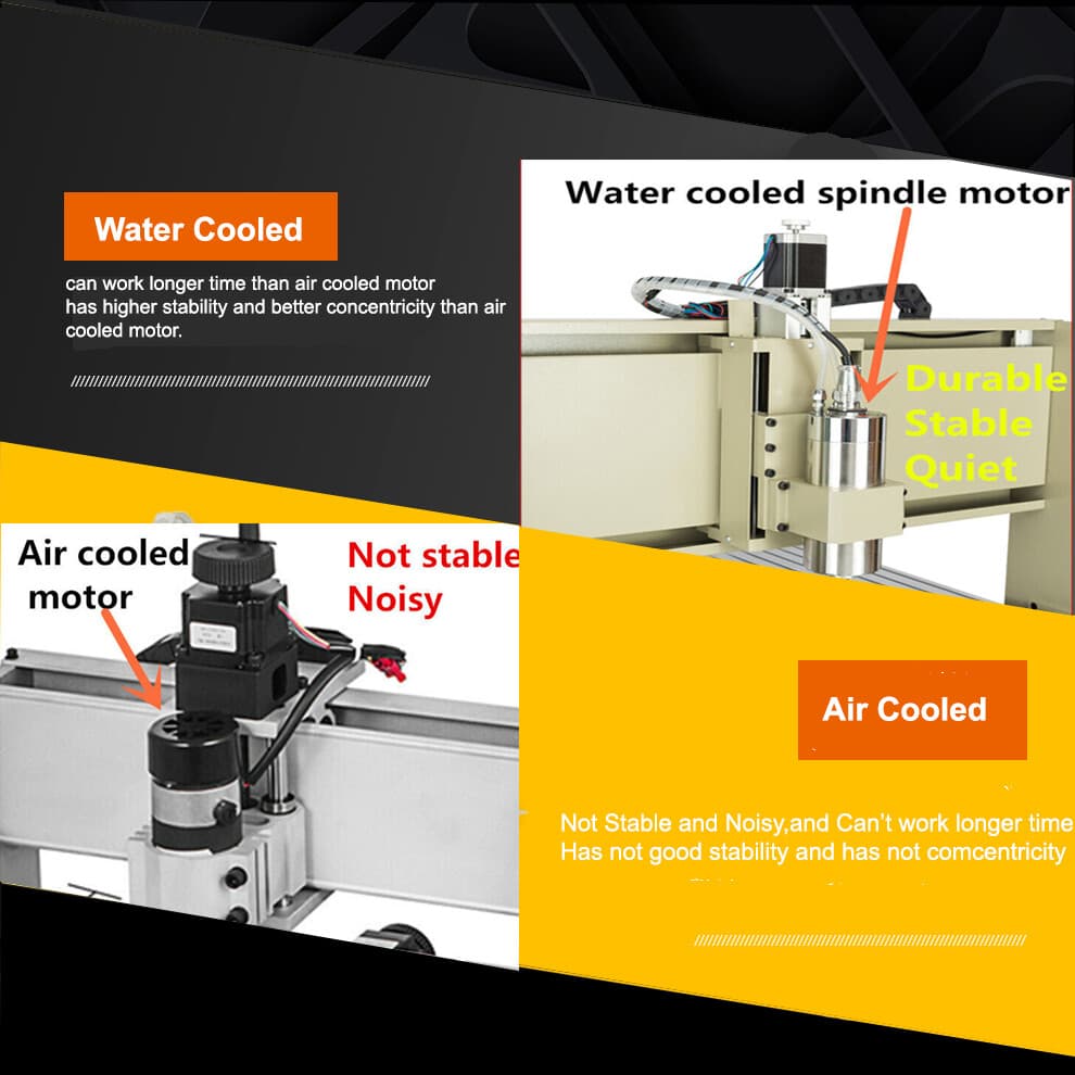 6040 4 Axis CNC Router Metal Engraving Machine Drilling Milling Machine 1.5KW 3