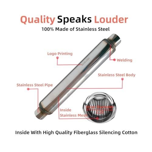 Exhaust Resonator Muffler, Straight Through Design, Low and Deep 2.25X18/22 4