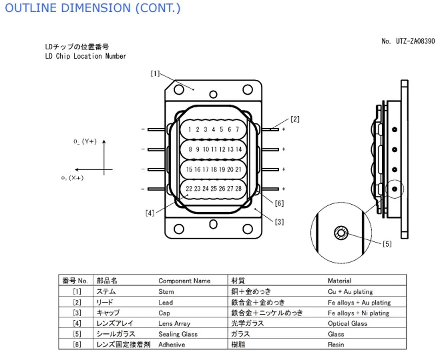 Genuine Nichia NUBM3F 465nm 146W 161W  Blue Laser Module Integrated Array Chip 5