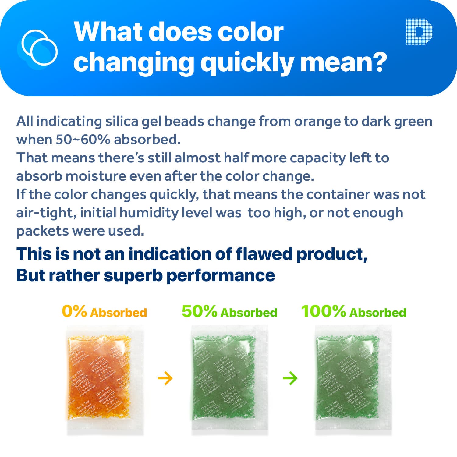 [100 Packs]20 Gram " Dry & Dry" Orange Indicating Silica Gel Packets - Reusable 3