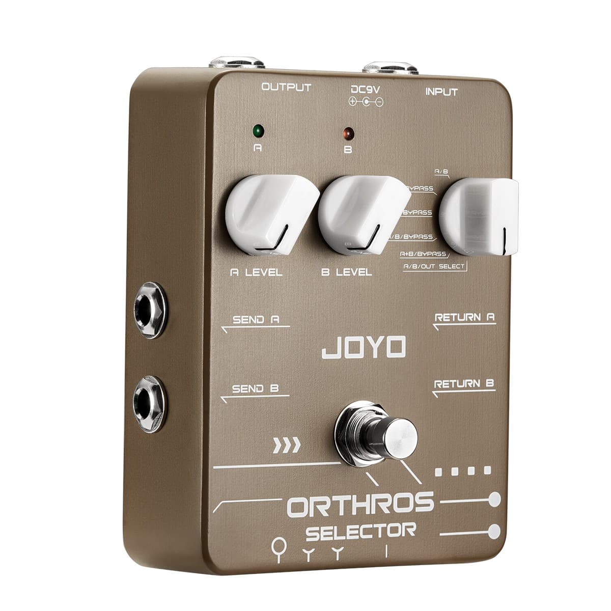 JOYO Loop Guitar Effect Pedal 6 Looping Modes 2 Line Loop With Power Adapter 3