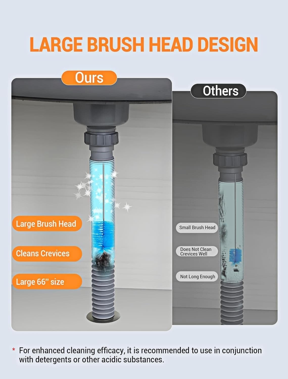 66" Flexible Drain Brush Tool with Large Brush Head and Double Elastic Nylon ... 4