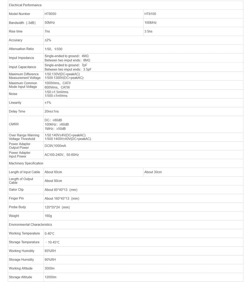 HT8050/8100 High Voltage Differential Probe 50MHz/100MHz Attenuation 1/50 1/500 5