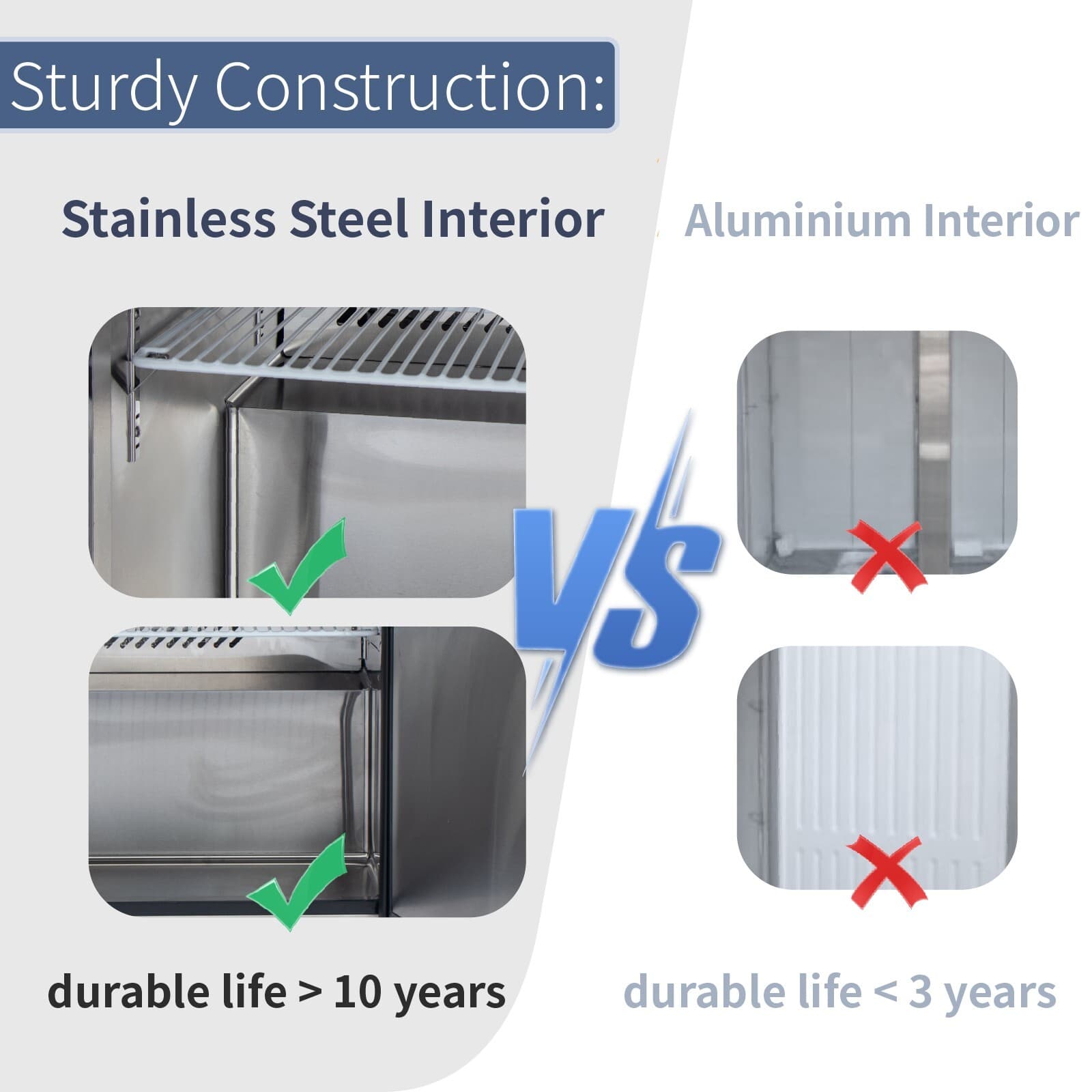 2 Door Undercounter Refrigerator, ICECASA 48" Commercial Lowboy Worktop Cooler 5