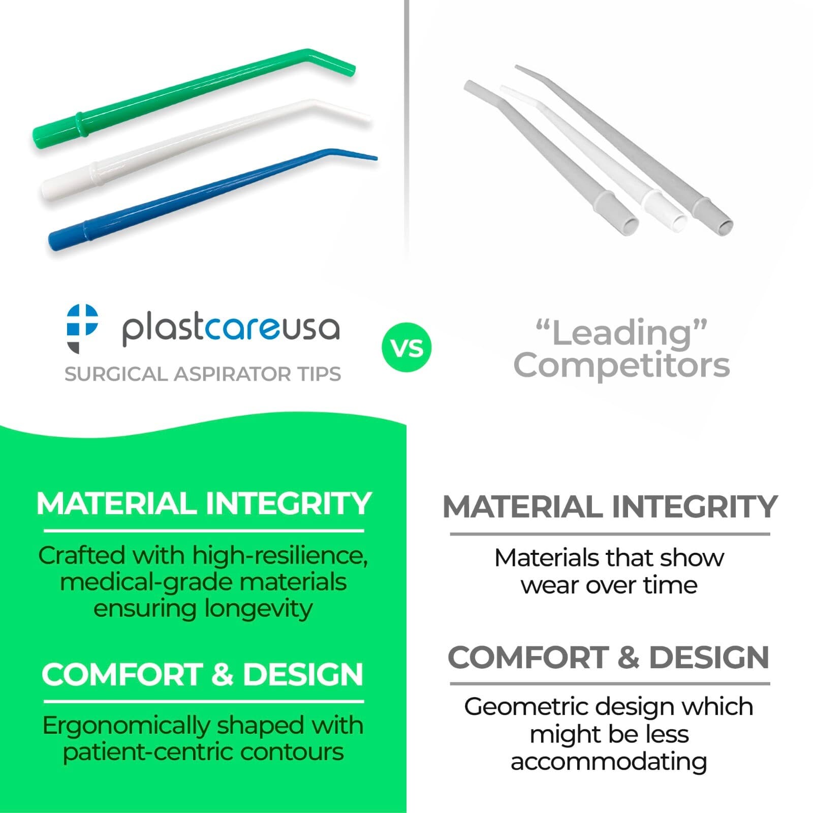 Blue Surgical Aspirator Tips Small size 1/16" Dental Suction Tip (Choose Qty) 2