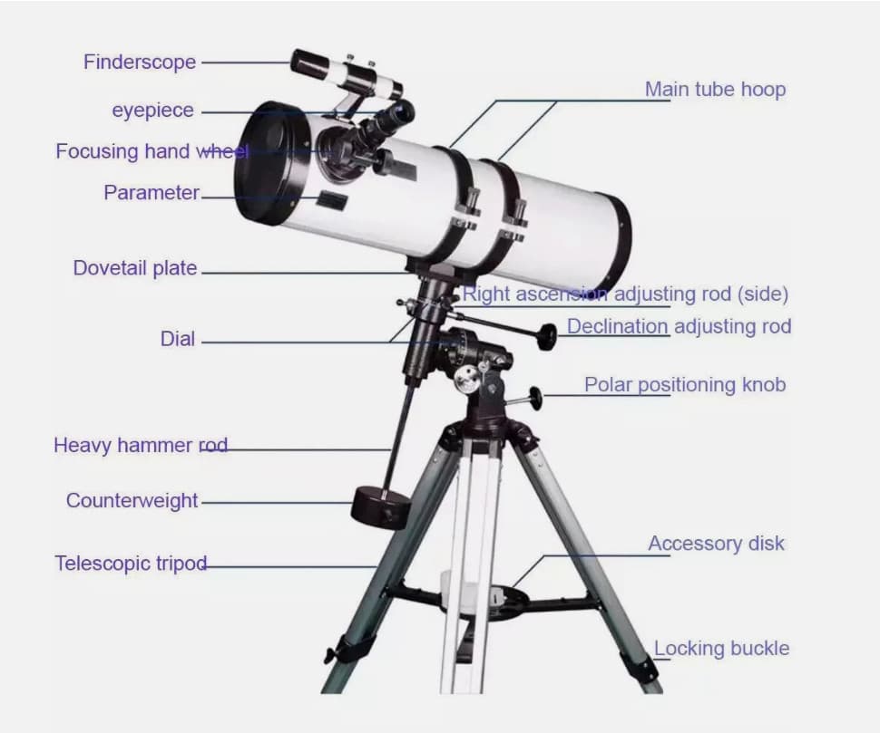 6 inch 150 mm 1400 Reflector Newtonian astronomical telescope EQ3  US 5