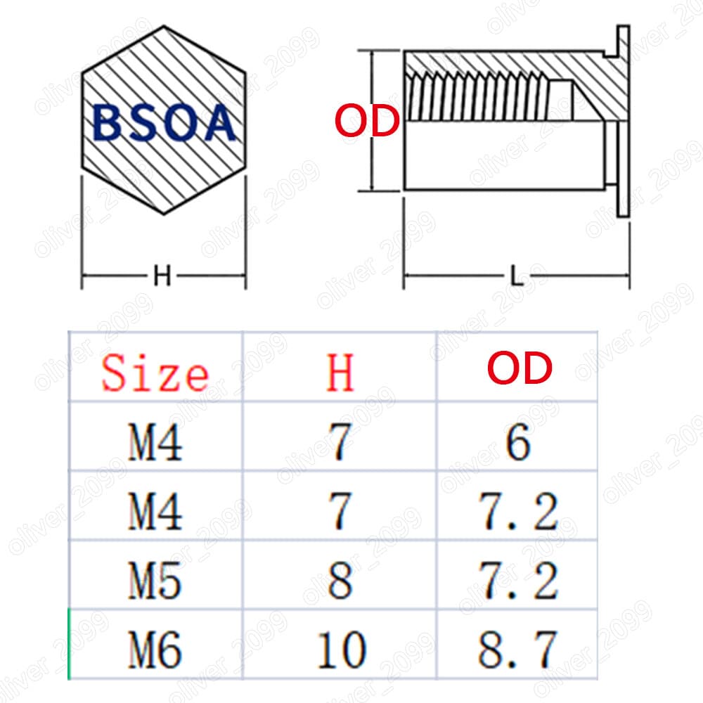 Aluminum 6061 Blind Hole Rivets Column Nuts Hex Head M4 M5 M6 4