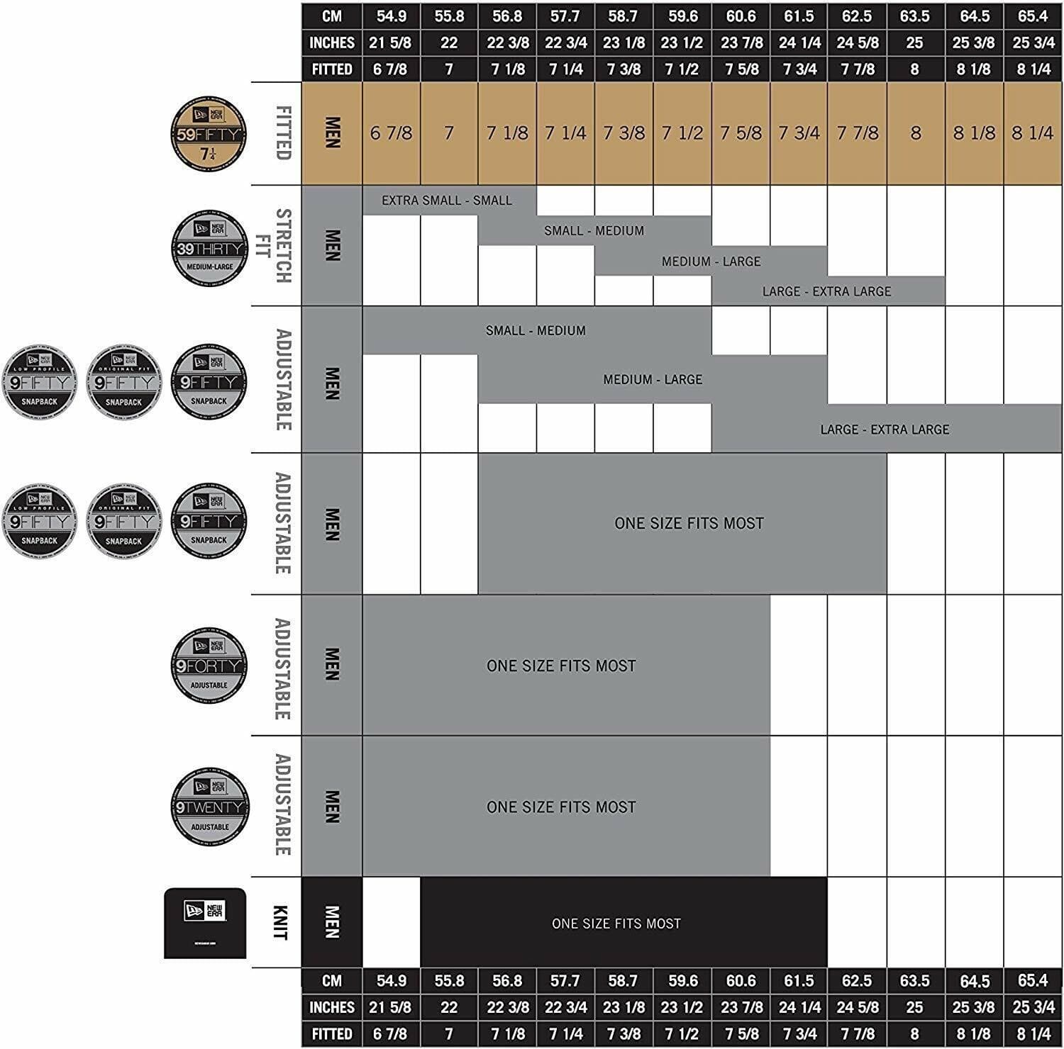 New Era NBA Atlanta Hawks 2021 Spooky Treat Candy Corn 59FIFTY Hat Sz 7 1/2 RARE 6