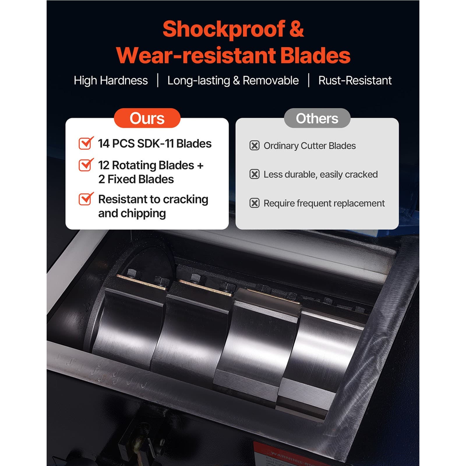 Uimoso Plastic Shredder Crusher 7.5KW Granulator Recycling Machine 220V 3-Phase 3