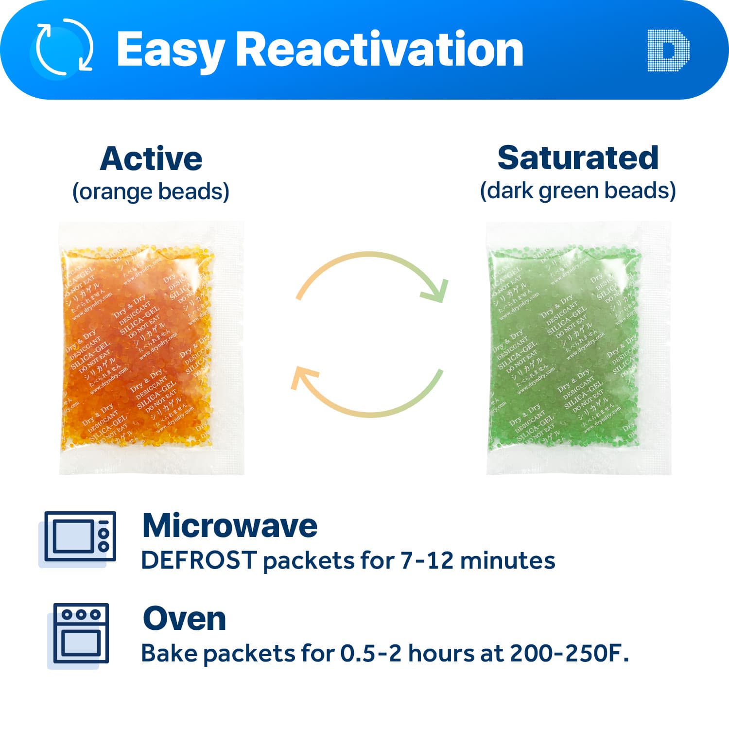 [100 Packs]20 Gram " Dry & Dry" Orange Indicating Silica Gel Packets - Reusable 4