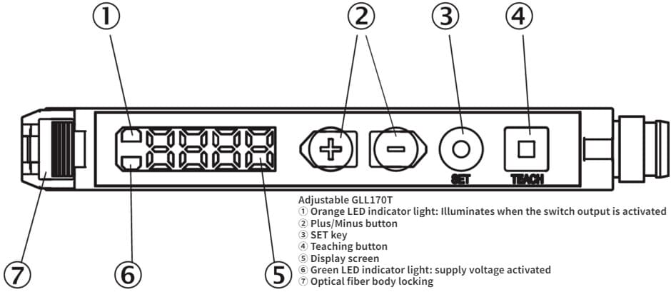 NEW SICK GLL170T-B434 6063341 Optical Fiber Sensor #AZ 3