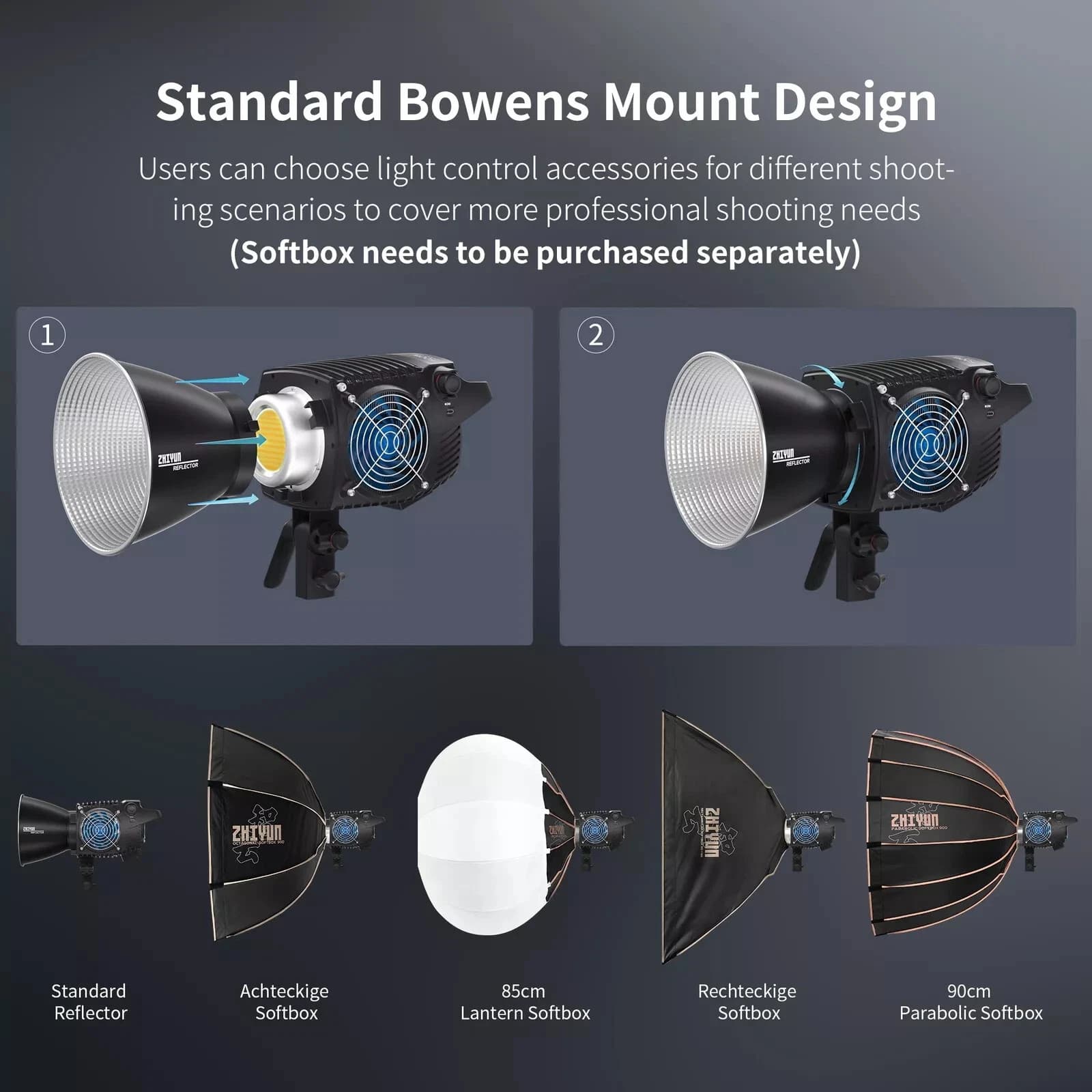 ZHIYUN MOLUS B500 500W COB LED Video Light 2700K-6500K CRI 95+TLCI 97+ 5