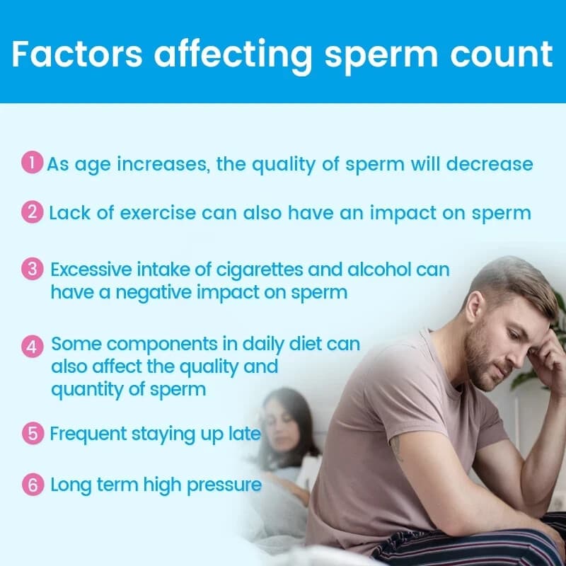Accufast Sperm Test Kit For Male Pregnancy Preparation Sperm Count Test 4