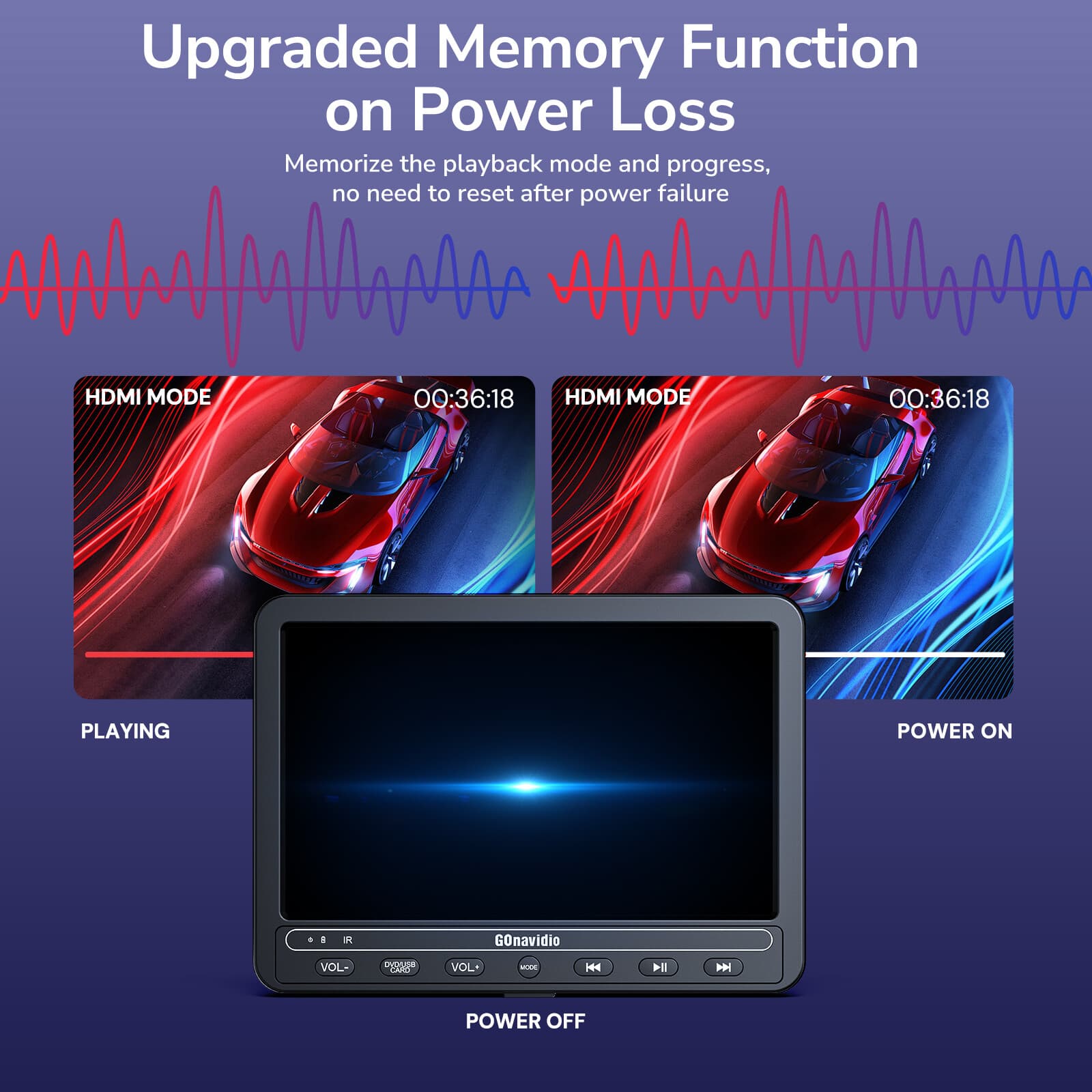 10.1" Car Headrest DVD CD Player Back Seat Monitor USB HDMI Rechargeable+Headset 4