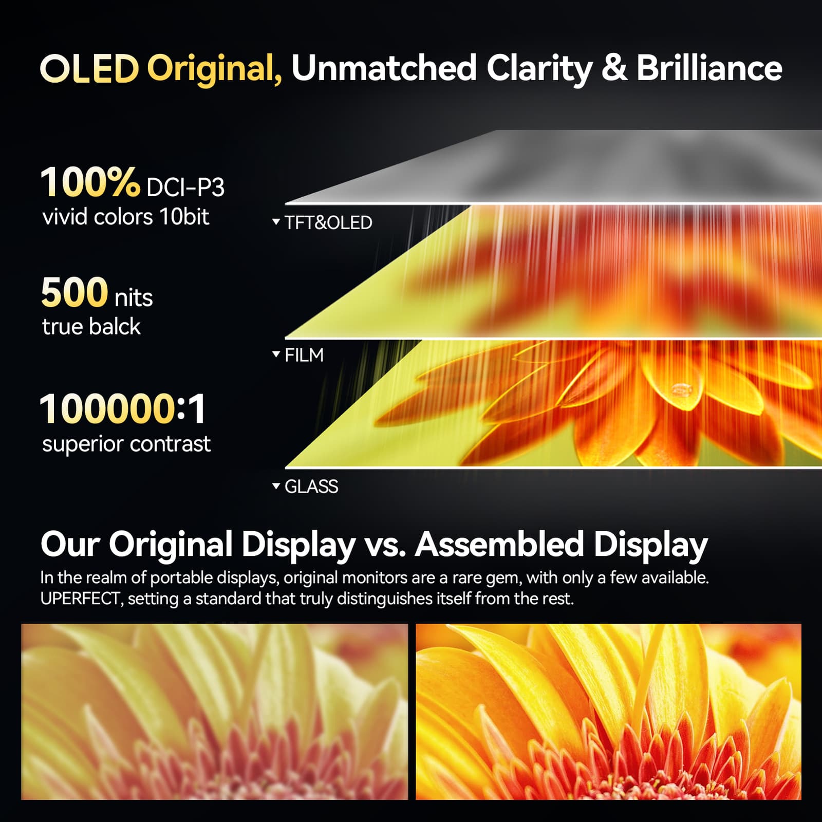 UPERFECT OLED Portable Monitor 16 Inch 3K 2880x1800 120Hz Monitor For Game Xbox 2