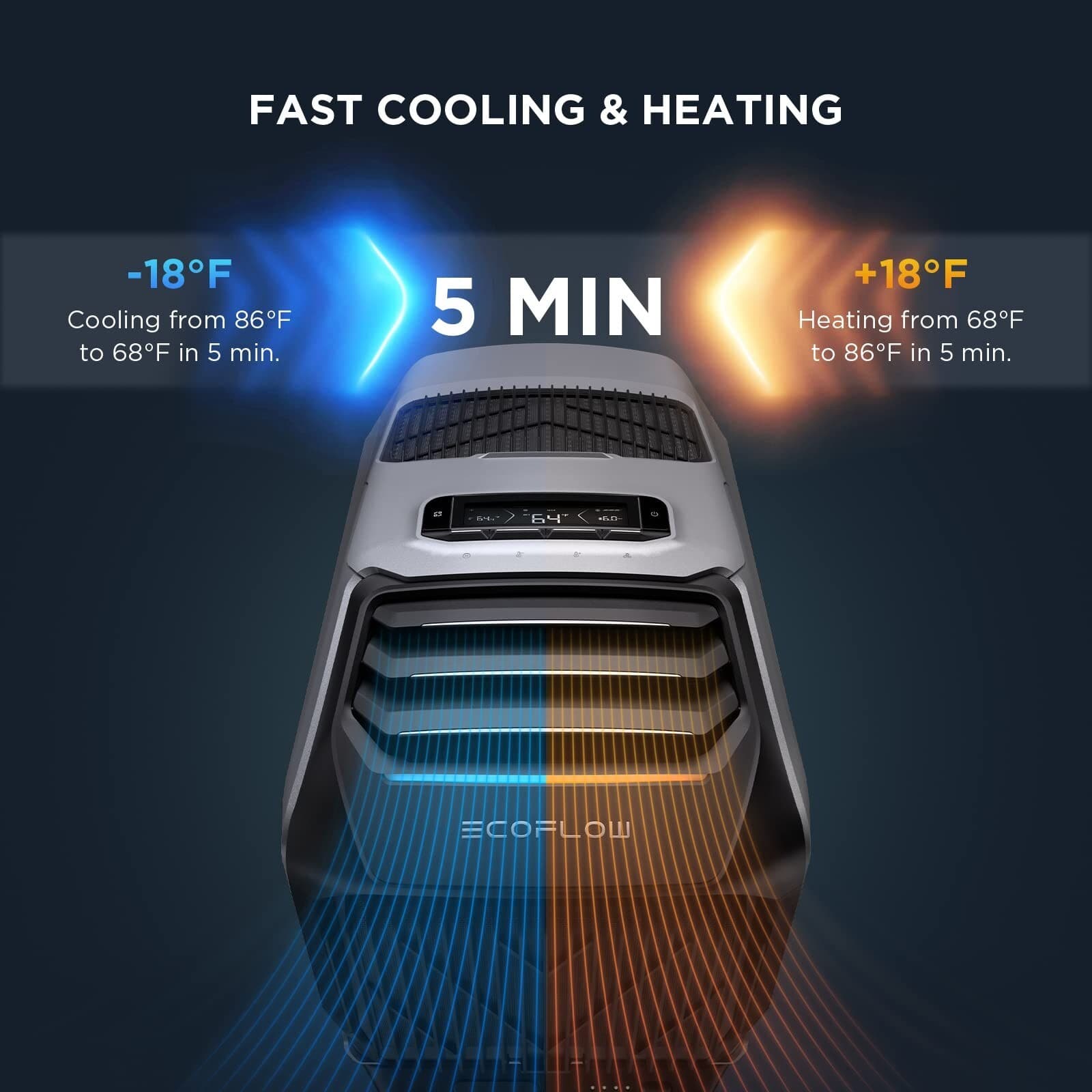 EcoFlow Wave 2 Portable Air Conditioner+Add-on Battery, Certified Refurbished 2