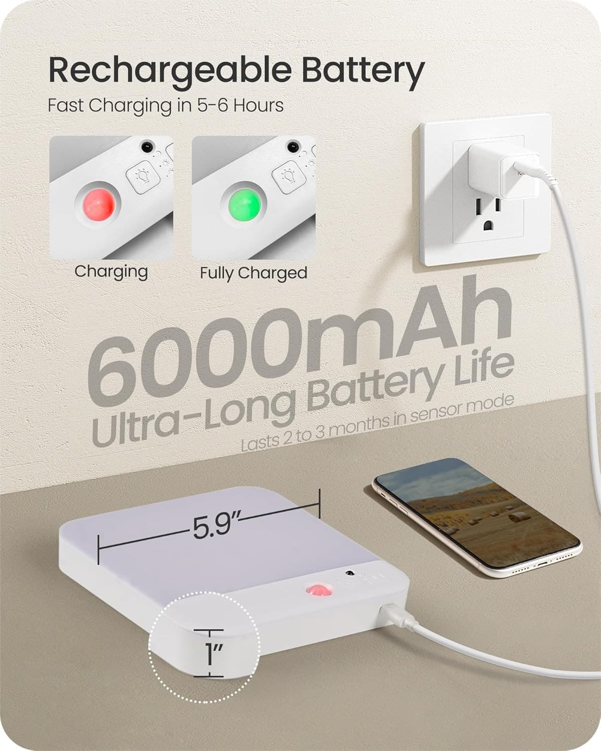 Wireless Rechargeable Ceiling Light with Remote, Motion Sensor, Dimmable 500LM 3