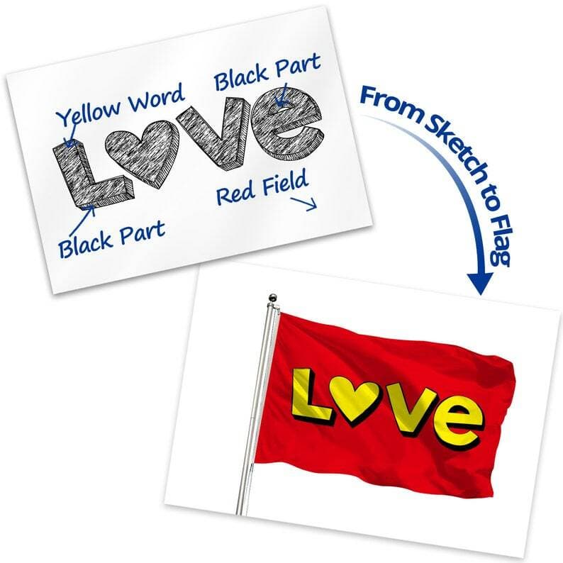 Anley Custom Flag Personalized Flags - Print Your Own Logo Image Text 5