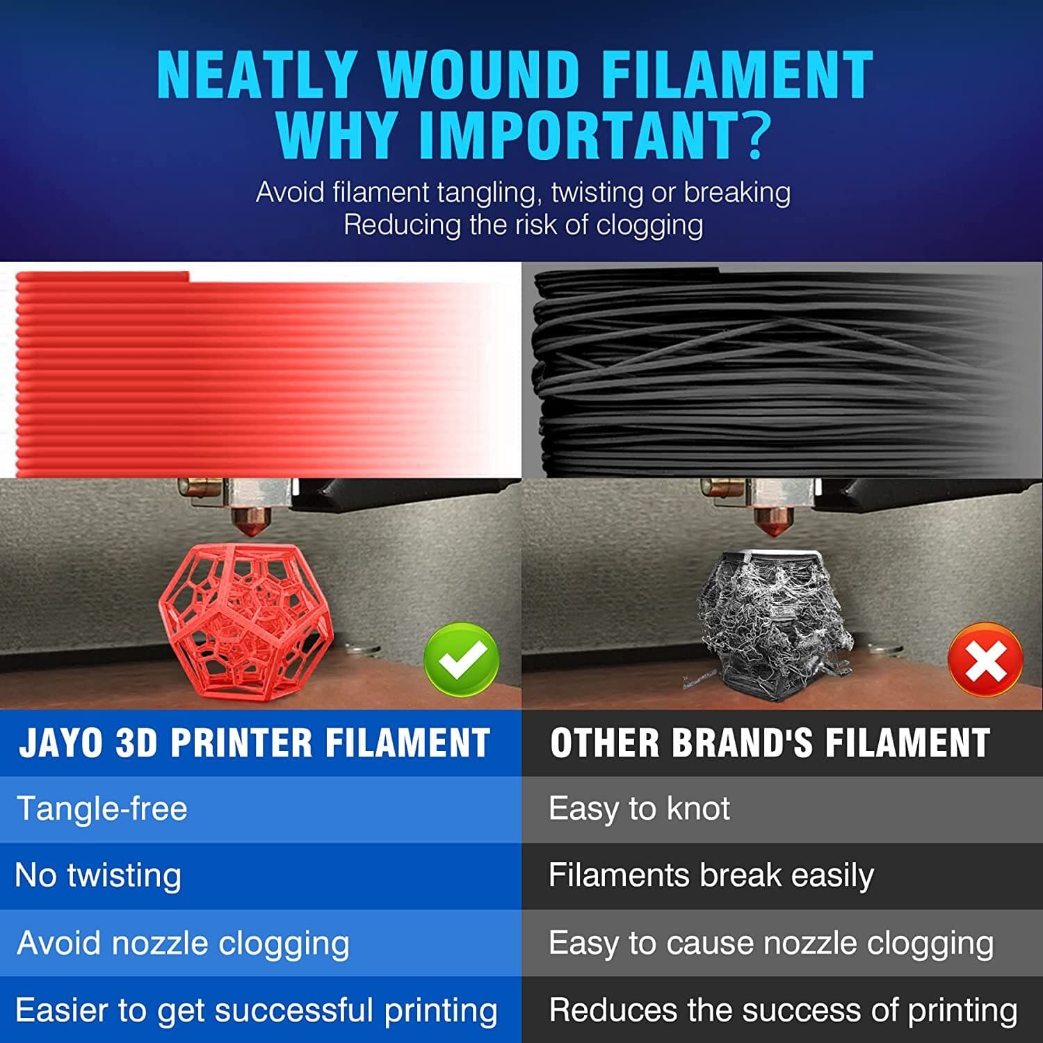 JAYO 1.1KG PLA Clear 1.75mm 3D Printer Filament High Stiffness Low Shrinkage 4