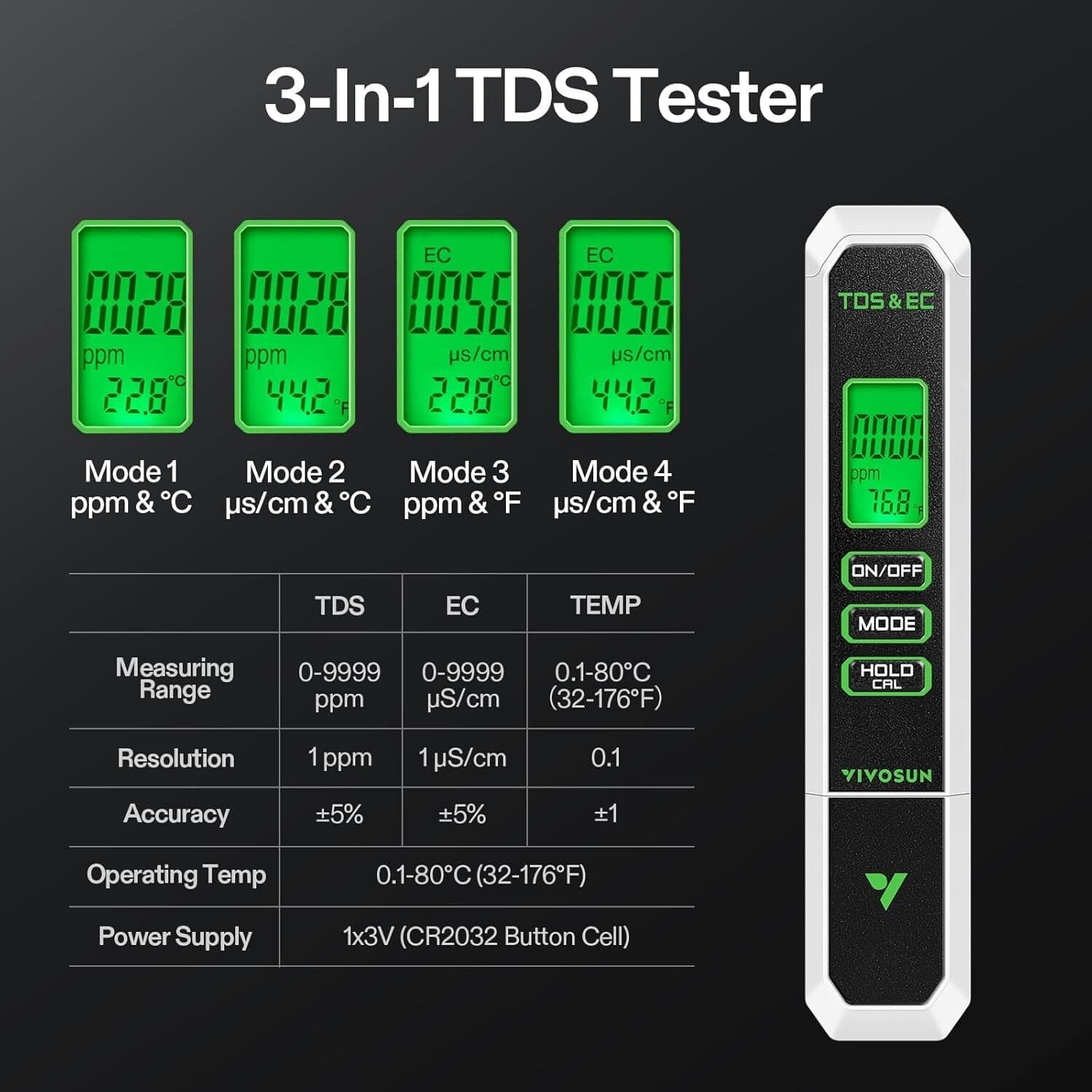VIVOSUN Digital pH Meter, 3-in-1 TDS/EC/Temperature Meter Soil Moisture Combo 5