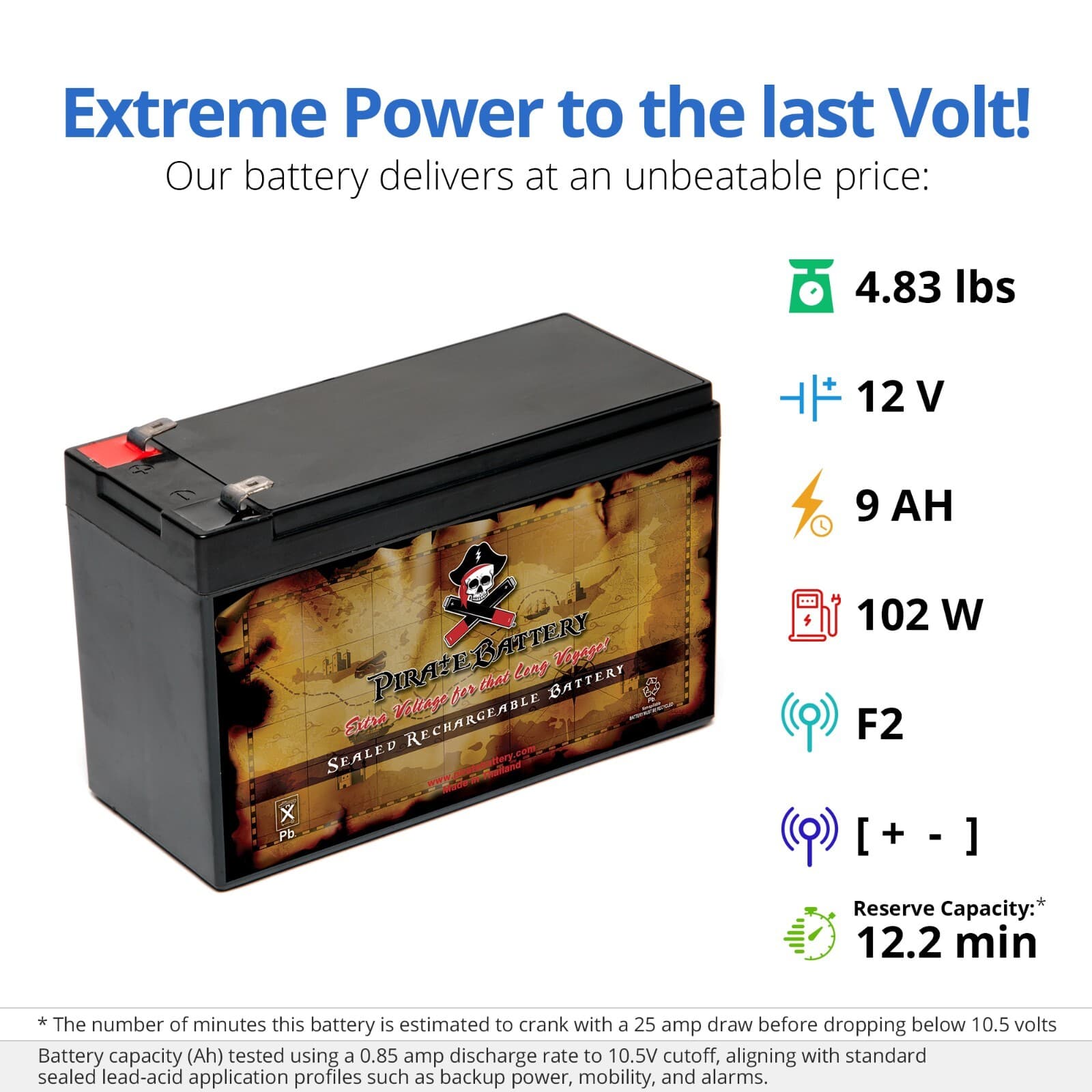 12V 8.5AH Sealed Lead Acid (SLA) Battery for APC ES500 ES550 LS500 RBC110 RBC2 3