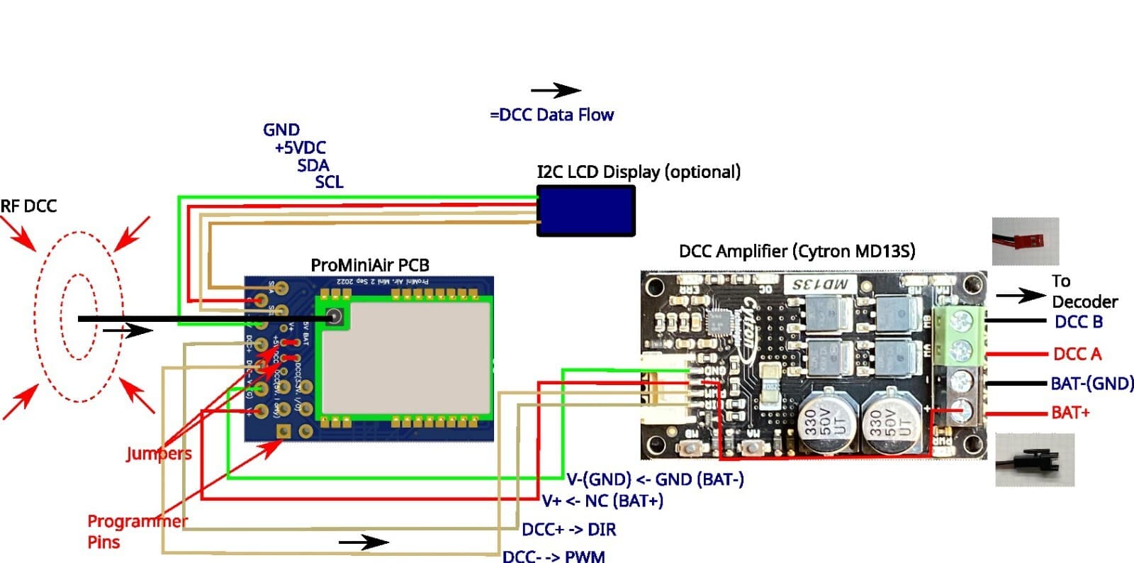 ProMiniAir Replacement for Airwire CONVRTR, Tam Valley Depot, Stanton Cab (13A) 5