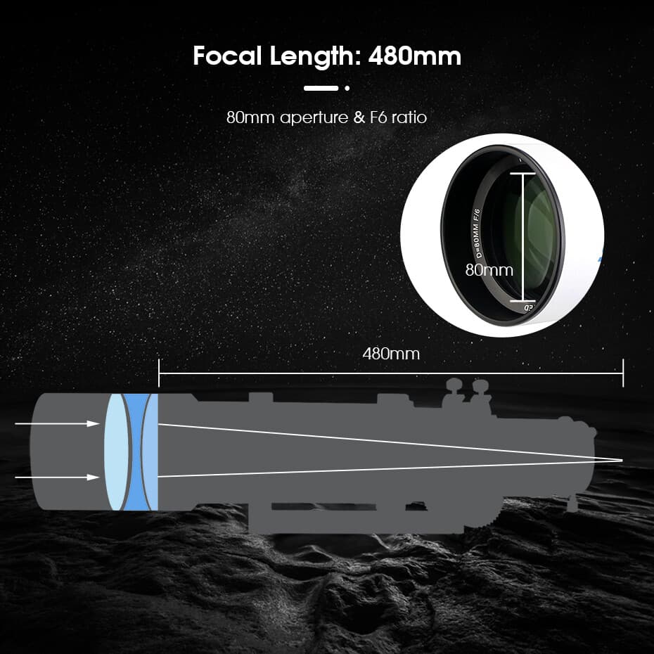 SVBONY SV550 Astronomical Telescope 80mm Refractor OTA Triplet APO for Deep Sky 3