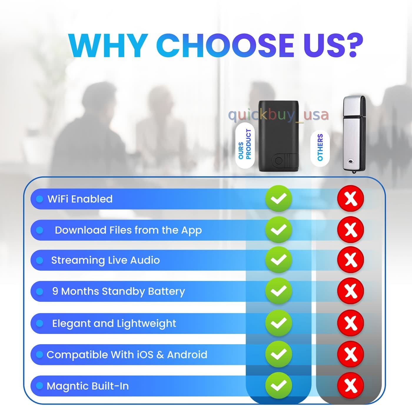 WiFi Voice Recorder Wireless Audio Recording Real Time Wifi Voice Recorder  TC27 4