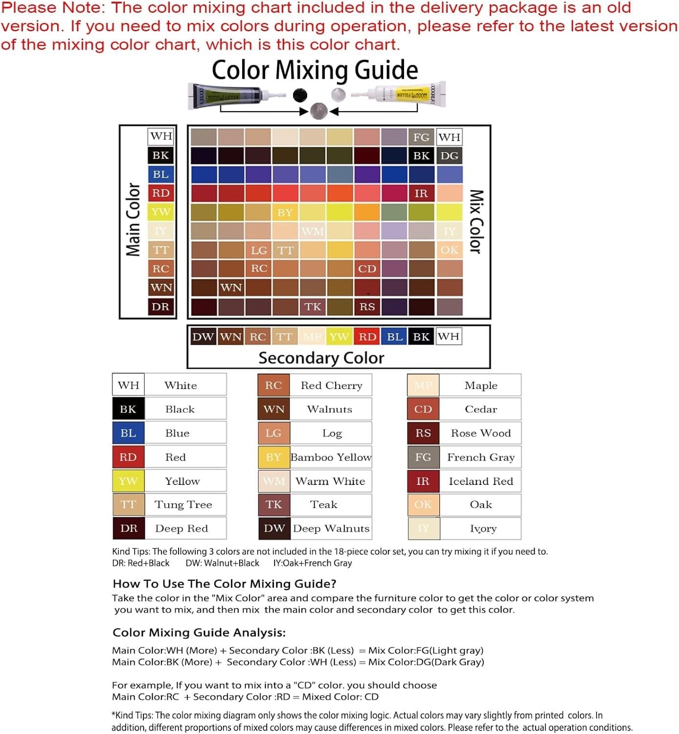 Wood Repair Kit - 37 Sets, Wood Fillers Furniture Repair Kit with 18 Colors Oak 5