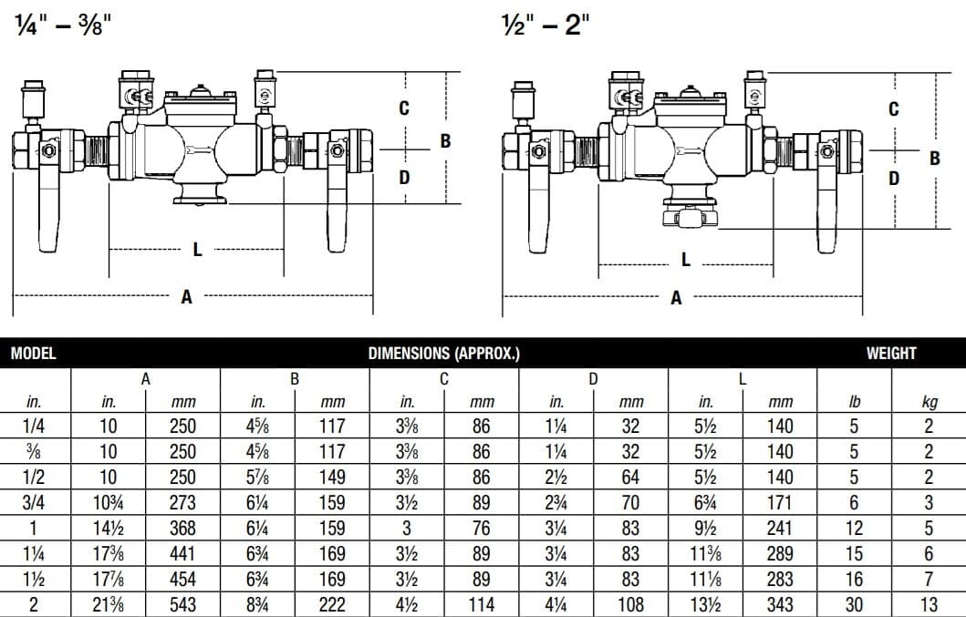 Watts 009M2-QT / 009M2-QT-FS Lead Free 1" Reduced Pressure Zone Assembly 5